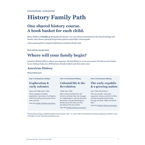 History Family Path Educational Resource History Family Path educational resource for homeschooling, featuring a shared history course and book basket for children.
