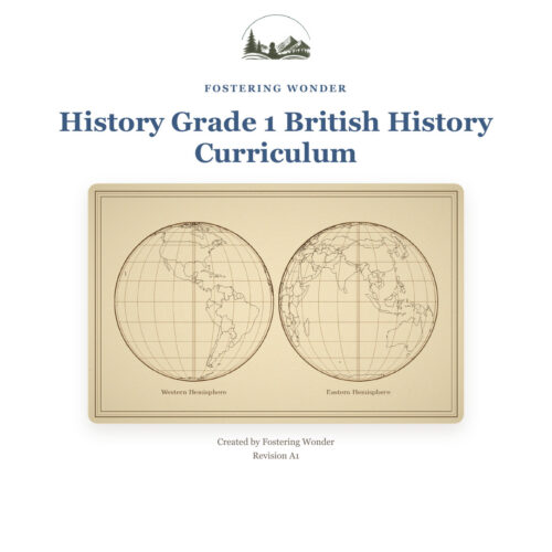 History Grade 1 British History Curriculum Educational cover image for Grade 1 British History Curriculum with world maps and vintage style design.