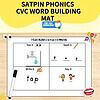 SATPIN CVC MAT Homeschool Resource Co. SATPIN phonics CVC word building mat for early reading skills development.