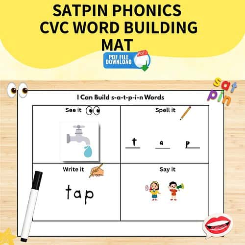 SATPIN CVC MAT Homeschool Resource Co. SATPIN phonics CVC word building mat for early reading skills development.