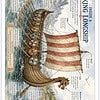 Homeschool Resource Co. Viking Longship Detailed illustration of a Viking longship with shields along the hull, oars extended, and a striped sail on rough seas.