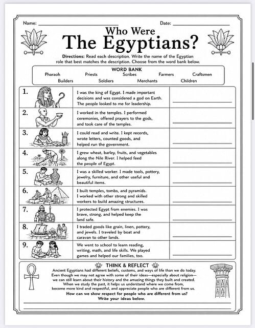The Egyptians - Who Were The Egyptians? Educational worksheet illustration of ancient Egypt with rulers, crafts, and daily life focusing on pharaohs, priests, builders, scribes, and artisans for homeschooling resources.