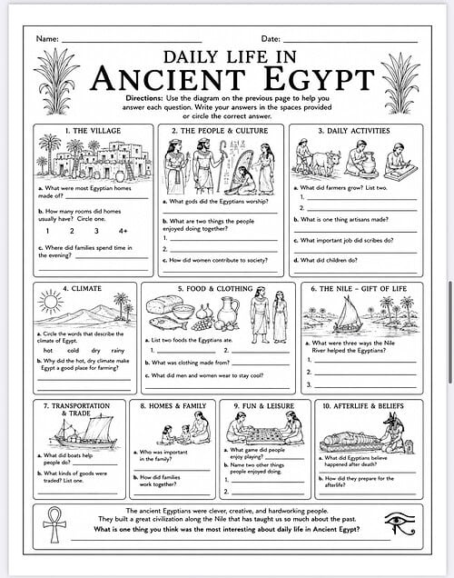 Daily Life in Ancient Egypt Illustration of ancient Egyptian life with labeled sections including villages, people, culture, daily activities, climate, food and clothing, Nile life, transportation, homes, family, fun and leisure.