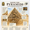 Inside the Pyramids Diagram Inside the pyramids diagram showing the pyramid's chambers and galleries with labels and infographics.