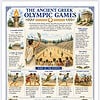 Ancient Greek Olympic Games Illustration of The Ancient Greek Olympic Games with athletes and spectators in a stadium, depicting wrestling, long jump, discus throw, chariot racing and more.