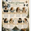 Swallows and Amazons - Cast Overview Illustrated poster featuring John Walker, Susan Walker, Titty Walker, Roger Walker, Nancy Blackett, Peggy Blackett, Captain Flint and the Walker children from Swallows and Amazons with nautical map, a.
