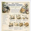 Railway Scones – Homeschool Resource Co. Infographic style recipe for Mrs. Perks' Railway Scones with steps, ingredients, and serving ideas from Homeschool Resource Co.