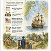 Revolutionary War Poster Graphic Illustrated poster titled What Was the Revolutionary War? featuring a sailing ship, colonial family, and map. Educational image from Homeschool Resource Co. for history learning.