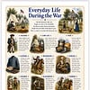Everyday Life During the War Illustration of soldiers, civilians, and daily activities during the war with tents, camp life, and food scenes.