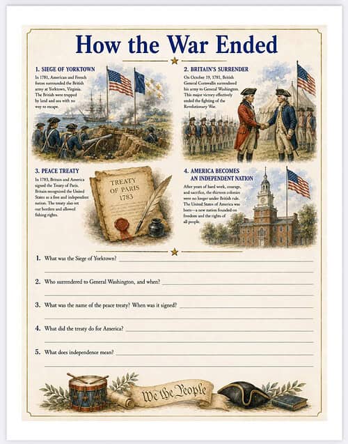 Homeschool War Ended Image Illustration depicting key events of the end of the war with flag imagery, colonial soldiers, and the Treaty of Paris 1783 scene.