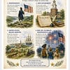 Lasting Legacy - Independence Poster Historical poster titled Lasting Legacy depicting independence and American symbols with students and scenes of the Revolutionary War era.