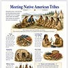 Meeting Native American Tribes - Resource Co. Illustration of a Native American tribe meeting with people seated in a circle, tents in the background, depicting trade, hospitality, learning, and cultural exchange.