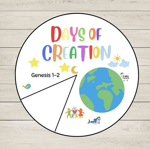 The Story of Creation Craf Days of Creation circle image for Genesis 1-2 with colorful 'Days of Creation' text, globe, stars, and children icons on a wooden background.