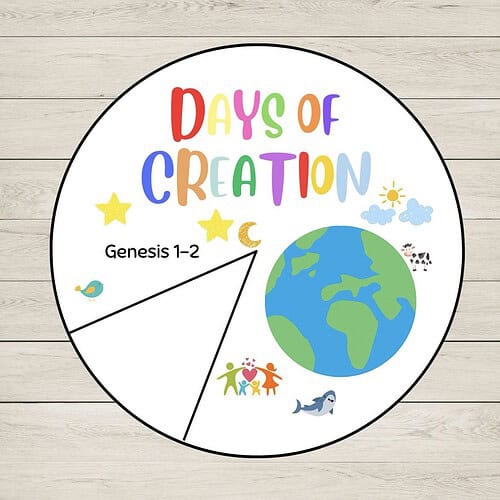 Days of Creation circle image for Genesis 1-2 with colorful 'Days of Creation' text, globe, stars, and children icons on a wooden background.