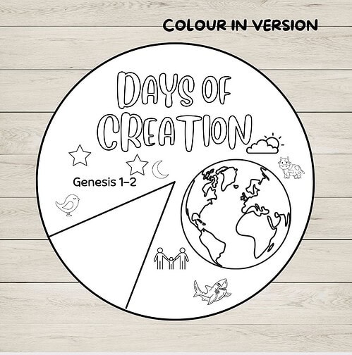 Days of Creation Craft Days of Creation coloring circle for Genesis 1–2 with world globe, stars, moon, birds, and people icons, suitable for homeschooling resources and crafts.