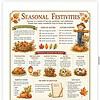 Screenshot Colorful autumn-themed educational poster with fall leaves, pumpkins, and harvest symbols for homeschooling activities.