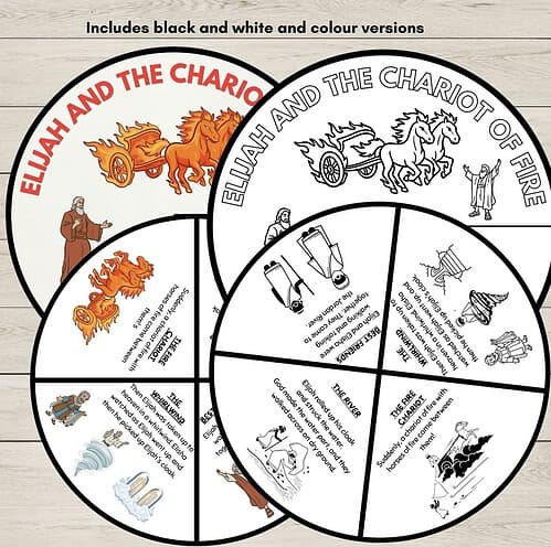 Elijah Wheel Preview Elijah and the Chariot of Fire wheel graphic featuring black-and-white and color versions with illustrated scenes and text panels.