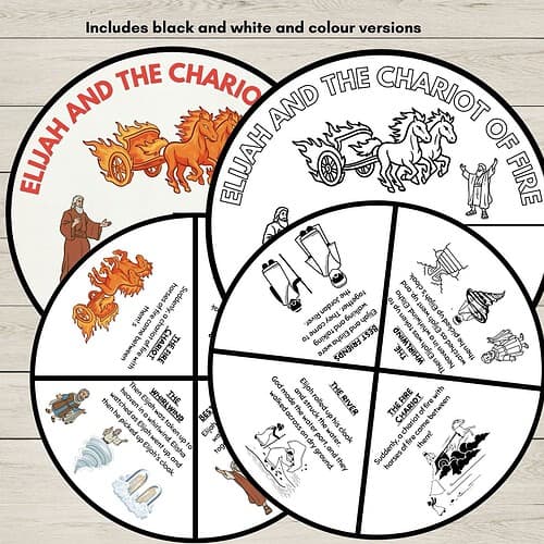 Elijah and the Chariot of Fire wheel graphic featuring black-and-white and color versions with illustrated scenes and text panels.