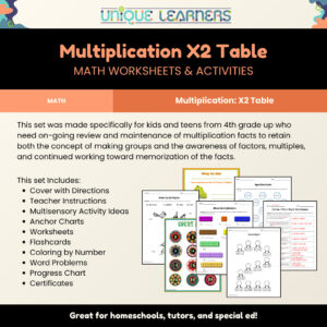 Multiplication x2 Unit Study | Multiplication Worksheets and Folder Game