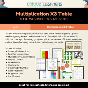 Multiplication x3 Unit Study - Worksheets, Activities, Folder Game