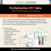 Multiplication X4_Worksheets_Description Multiplication x4 Unit Study / Worksheets and Folder Game