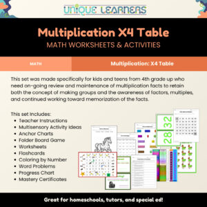Multiplication x4 Unit Study / Worksheets and Folder Game
