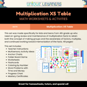 Multiplication x5 Unit Study