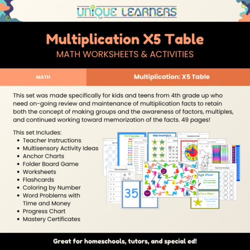 Multiplication x5 Unit Study