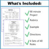 Projects PT Homeschool Rigid Motions_2 Homeschool Resource Co. project planning worksheets showcasing a 90-minute project, rubrics, example pages, directions, and 4 sets of 40 rules for hands-on learning.