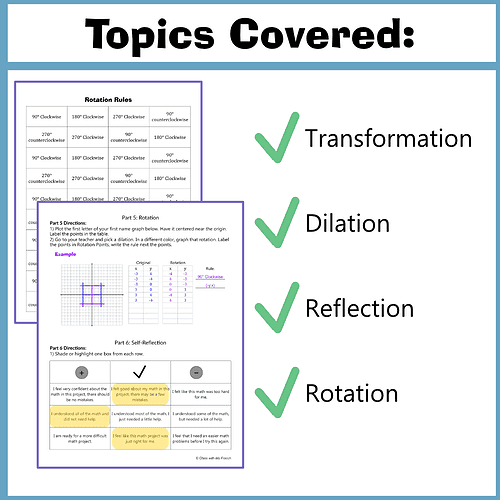 Projects PT Homeschool Rigid Motions_3 Homeschool Resource Co. topics covered image showing transformation, dilation, reflection and rotation concepts for homeschooling resources.
