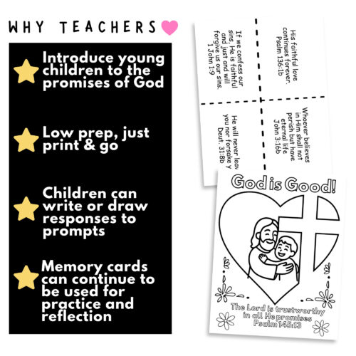 Promises of God Cover 1c Homeschool resource with Bible-based activities and memory cards for children, promoting faith and learning at home.