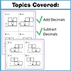RTS PT Homeschool Add & Subtract Decimals_3 Homeschool Resource Co. worksheet page showing decimal addition and subtraction visuals for unit practice.