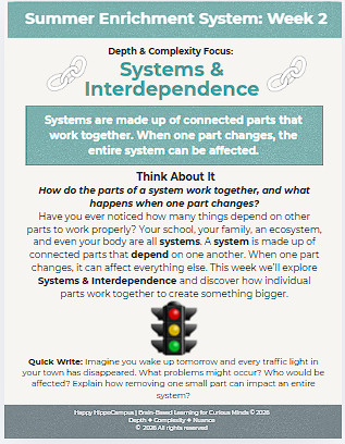 Screenshot 2026-08-02 154621 Depth & Complexity Series Systems & Interdependence | Gifted & Advanced Learners