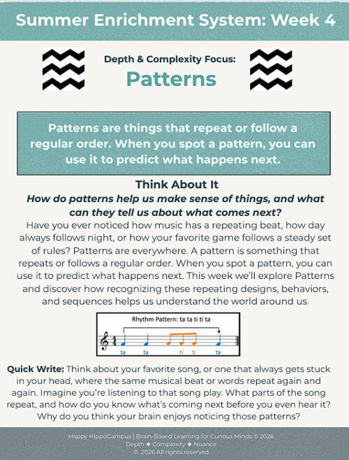 Screenshot 2026-08-10 215720 Depth & Complexity Series: Patterns | Gifted & Advanced Learners