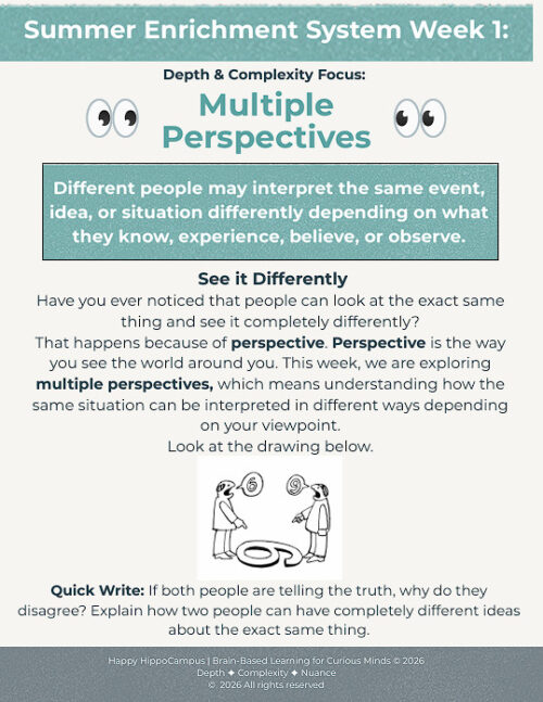 Screenshot 2026-08-10 221834 Depth & Complexity Series: Multiple Perspectives | Gifted & Advanced Learners