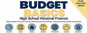 Budget Basics | High School Budgeting Curriculum & Financial Literacy Unit