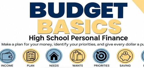Budget Basics | High School Budgeting Curriculum & Financial Literacy Unit