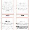 ext 1 2 Detailed infographic of stringed musical instruments including violin, viola, cello, double bass, and their origins, materials, and acoustics.