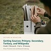 letters-devotion-electives_7-research-u2.jpg Sorting Sources: Primary, Secondary, Tertiary, and Wikipedia: Research Unit 2, Grade 7 (Letters & Devotion)