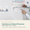 letters-devotion-g12_precalculus_functions_trigonometry_and_mathematical_modeling-math-u1.jpg Functions as a Family of Structures: Math Unit 1, Grade 12 (Letters & Devotion)