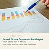 letters-devotion-g3_number_shape_and_pattern_grade_3_mathematics-math-u8.jpg Scaled Picture Graphs and Bar Graphs: Math Unit 8, Grade 3 (Letters & Devotion)
