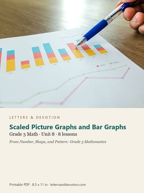 letters-devotion-g3_number_shape_and_pattern_grade_3_mathematics-math-u8.jpg Scaled Picture Graphs and Bar Graphs: Math Unit 8, Grade 3 (Letters & Devotion)