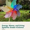 letters-devotion-g4_energy_waves_and_living_systems_grade_4_science-cover-photo Letters & Devotion Grade 4: Energy, Waves, and Living Systems: Grade 4 Science