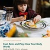 letters-devotion-g4_health_for_grades_3_5-health-u1.jpg Fuel, Rest, and Play: How Your Body Works: Health Unit 1, Grade 4 (Letters & Devotion)