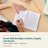 letters-devotion-g9_algebra_i-math-u1.jpg Linear Relationships as Rules, Graphs, and Stories: Math Unit 1, Grade 9 (Letters & Devotion)