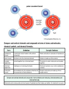original-11554101-1.jpg Illustration of a polar covalent bond showing shared electrons between two hydrogen atoms and a water molecule.