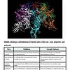 original-11573686-1.jpg Examining Models, Data, and Designs: Benefits and Constraints |Week Lessons |