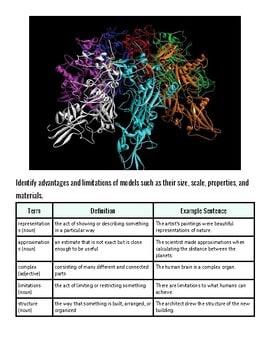 original-11573686-1.jpg Examining Models, Data, and Designs: Benefits and Constraints |Week Lessons |