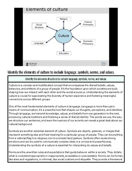 original-11943253-1.jpg Diagram illustrating elements of culture including language, religion, social structure, political philosophy, economic philosophy, and education.