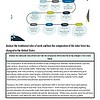 original-11949347-1.jpg U.S. workforce history timeline from 1935 to 2020 showing key events and changes in labor roles over time.